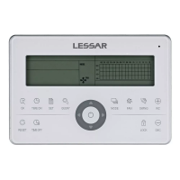 LESSAR LZ-UPW7 сенсорный Групповое управлений